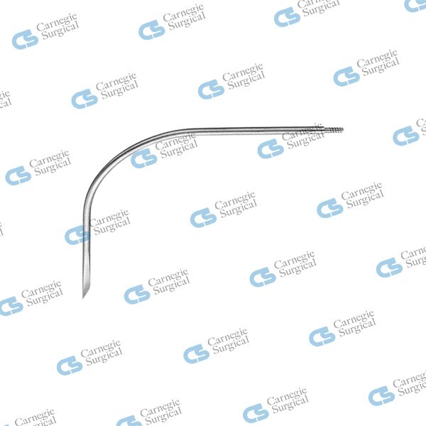 REDON Guide Needles