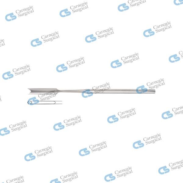 HAJEK-BALLENGER Gouges