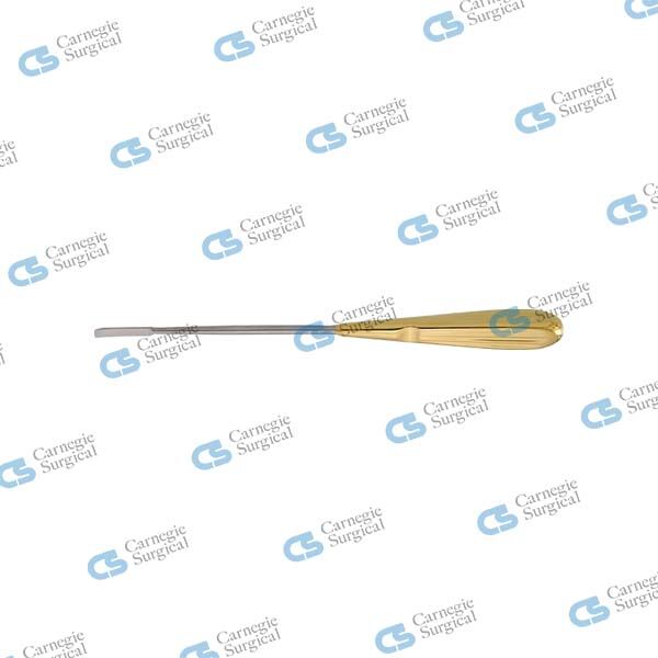 Flap Dissector