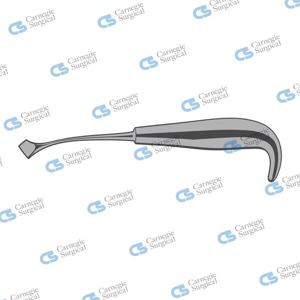 REYNEKE Sagittal Split Separators